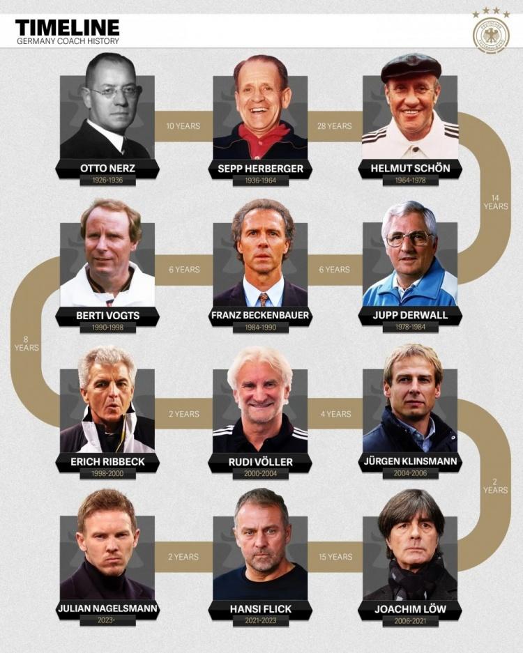 马德兴：久尔杰维奇从进攻型变防守型教练，与球员交流明显增多