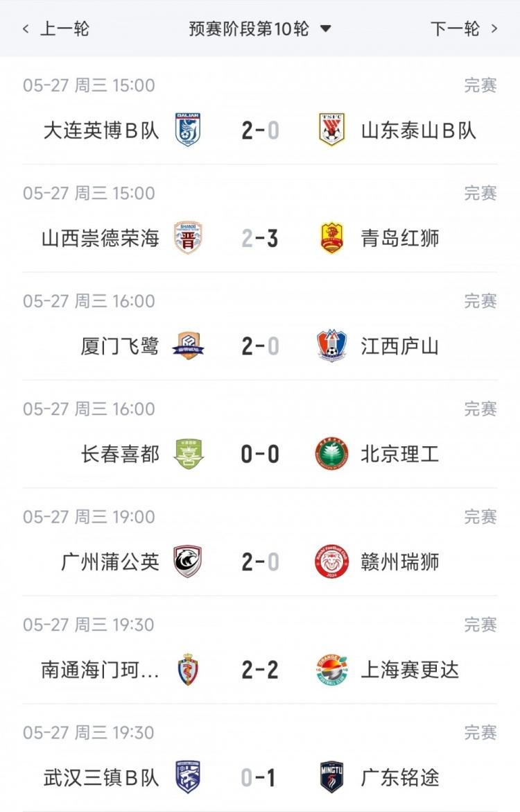 罗马诺：巴黎再签一名边锋就可能出售巴尔科拉，枪军均有意