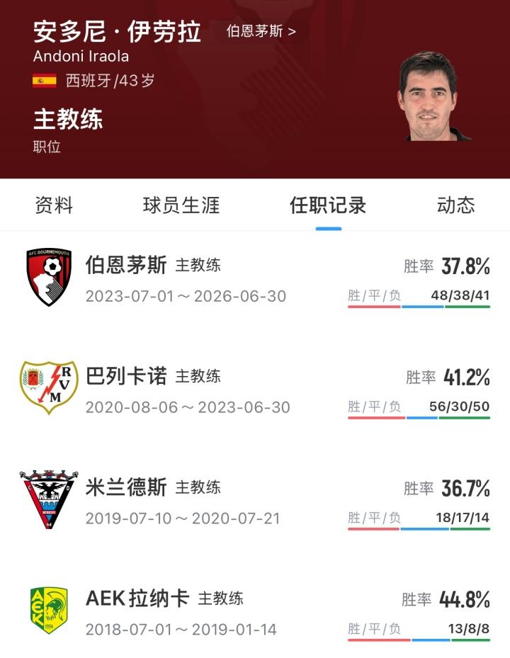 列维出售24.99%股份！热刺母公司发言人：对列维出售股份并不知情