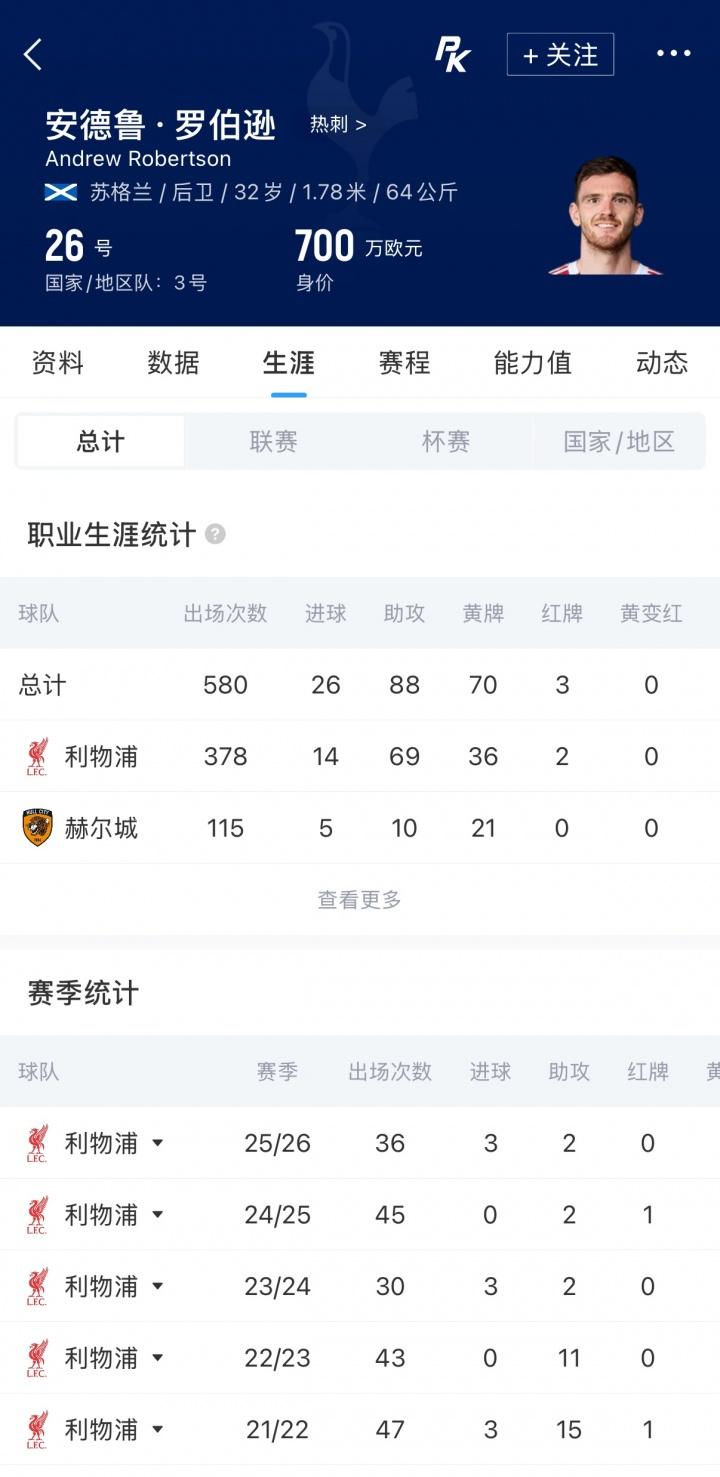 TMW：国米同意弗拉泰西离队，越来越接近签下利物浦中场琼斯