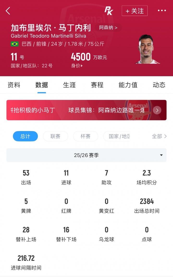 沃诺克：图赫尔可能会让宽萨出任右后卫，但我认为斯通斯更合适
