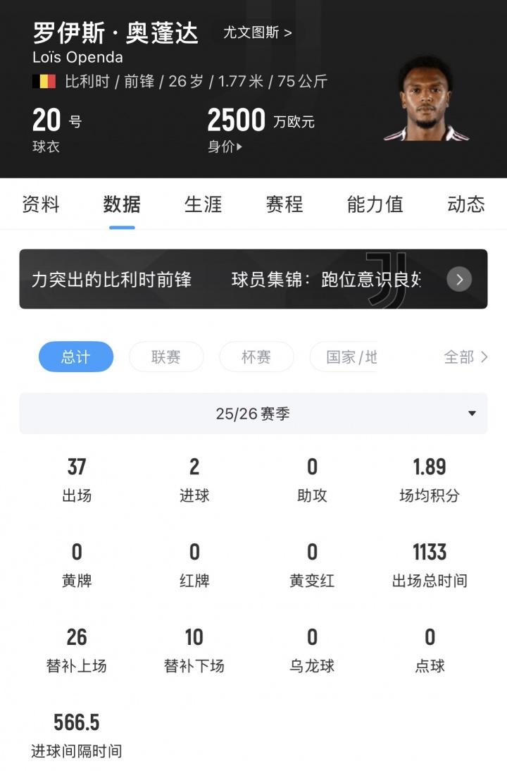 轮意甲0球！隆戈：拉齐奥关注S·希门尼斯，米兰将其推荐给热刺