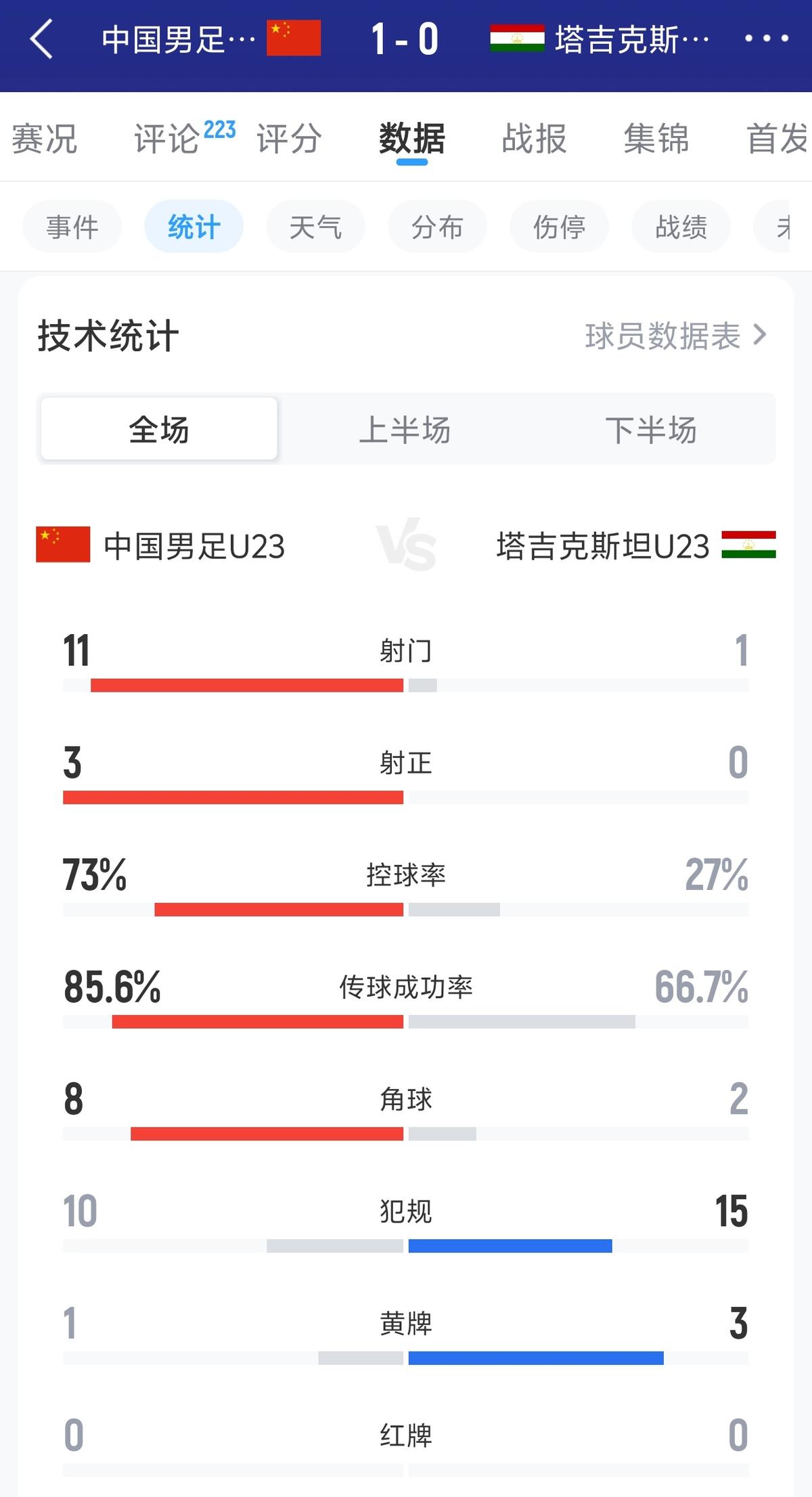向余望：C罗的“SIU”是我选7号的理由，是每天想再强点的动力