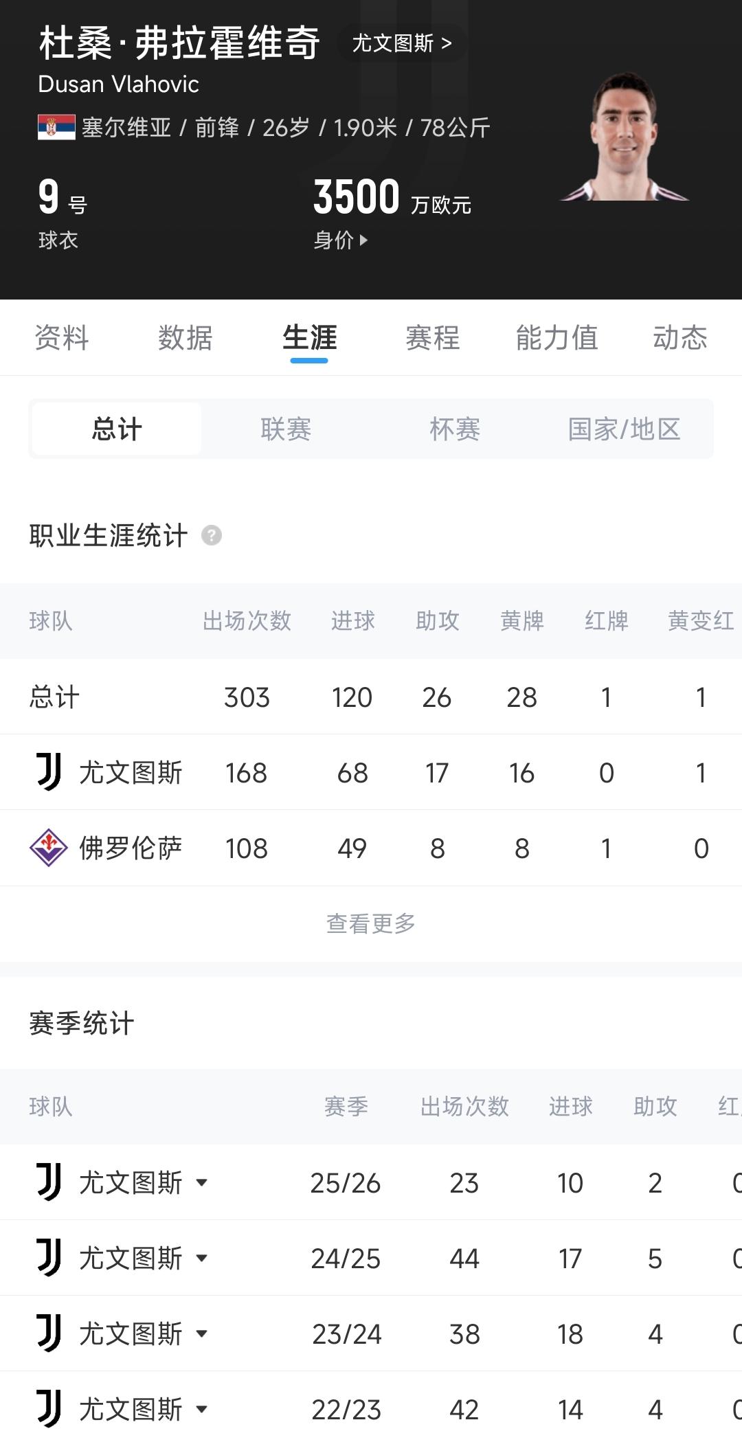 英媒：纽卡对托纳利要价超1亿镑，曼联预计报价8000万镑左右试探