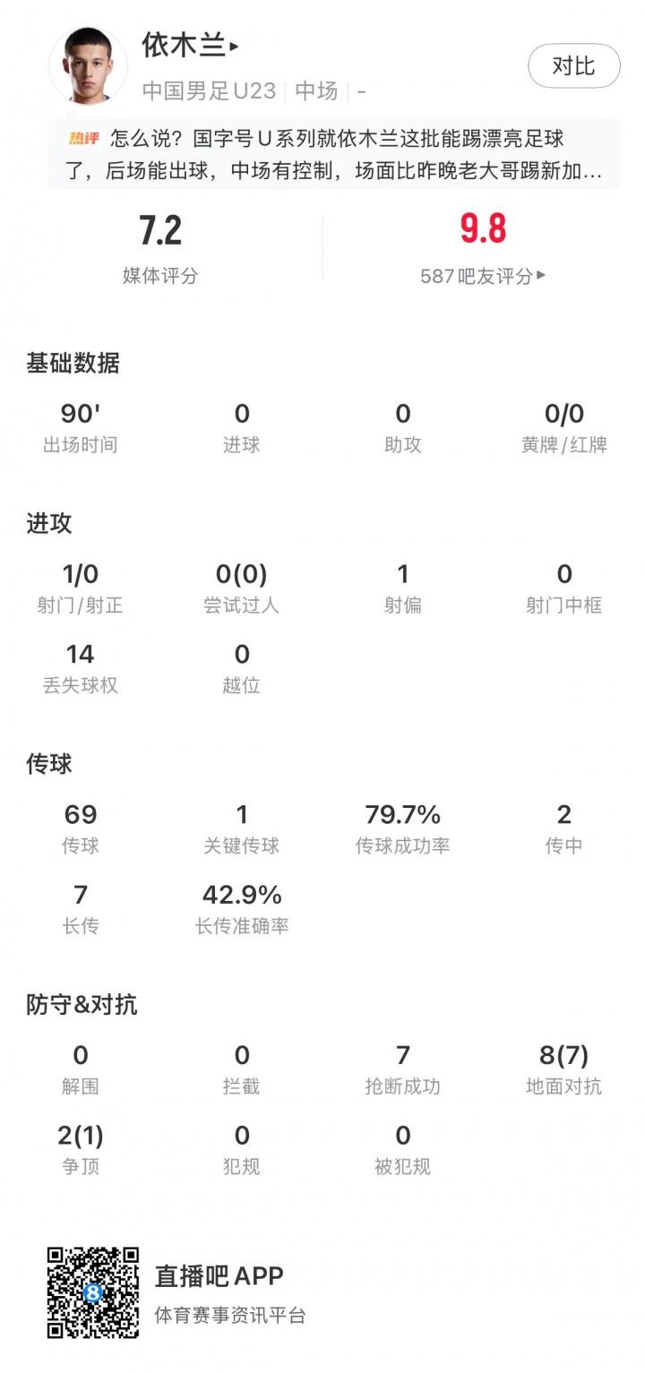 基恩：图赫尔训话很有用？有啥好吹的，这不是顶级教练的基操吗？